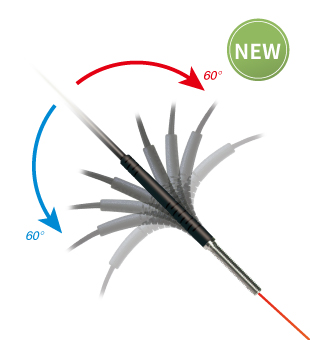 耐彎抗拉保護(hù) 特殊光纖材質(zhì)